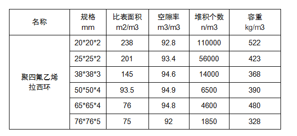 1632899504574340.png image.png